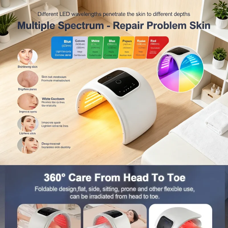 Luxury Skincare And Spa - Luxury LED Photon Face Body Mask